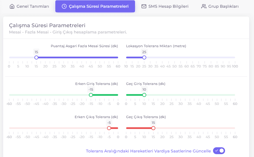 Tüm parametreleri kontrol edin!